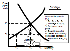 1124_market mechanism2.png